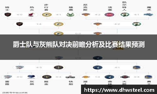 爵士队与灰熊队对决前瞻分析及比赛结果预测